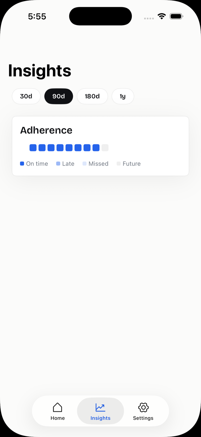 Jabful adherence overview with a clean weekly view